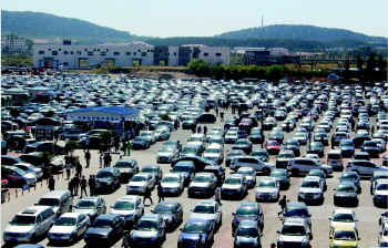 自駕游客爆發(fā)式增長(zhǎng)下的景區(qū)停車?yán)Ь?服務(wù)升級(jí)刻不容緩